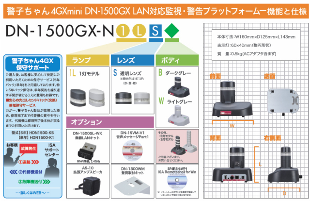 警子ちゃん４GXミニ