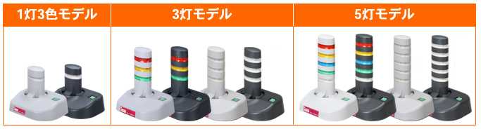 警子ちゃん4G DN-1500GX の特長 | 警子ちゃん4GX | 製品案内